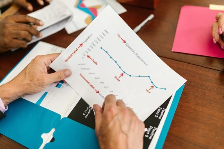 a straightforward issue management plan